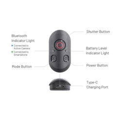 CapLock MantisPod Power GoPro Edition PGYTECH -Magasin D’Équipement De Caméra D’Action caplock mantispod power gopro edition pgytech 2