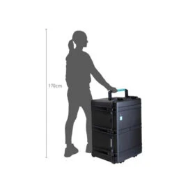 Valise étanche HPRC2800W -Magasin D’Équipement De Caméra D’Action valise etanche hprc2800w 6